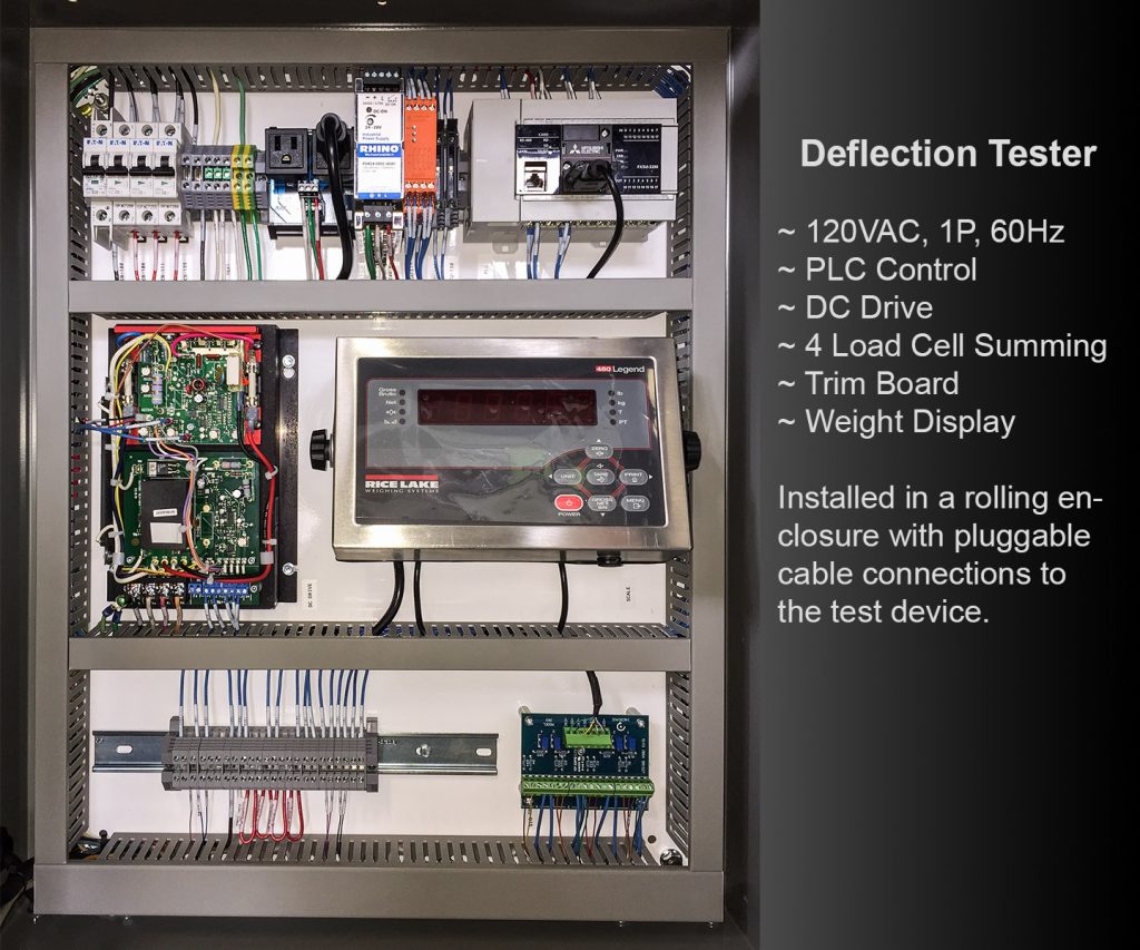 Deflection Tester Controls Enclosure